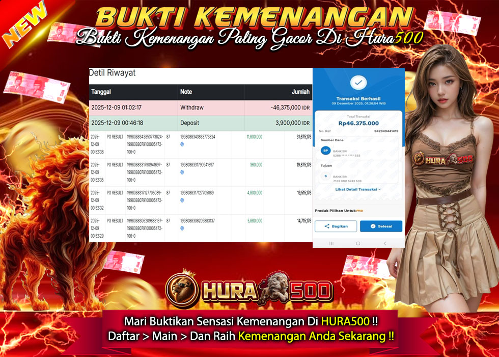 BUKTI JACKPOT SLOT TREASURES OF AZTEC TERPERCAYA DI INDONESIA TGL 09-12-2025